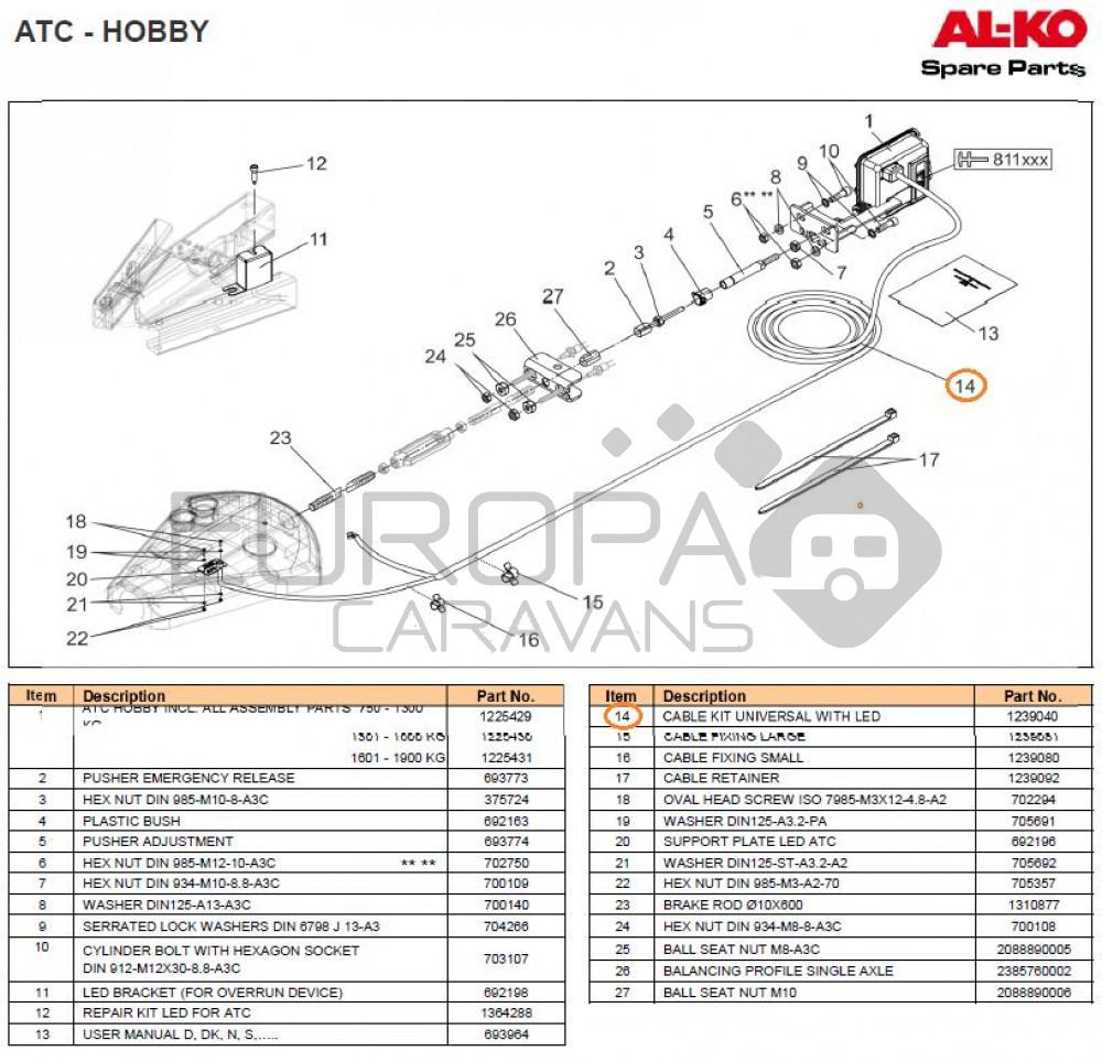 AL-KO ATC Paneel en Kabel LED