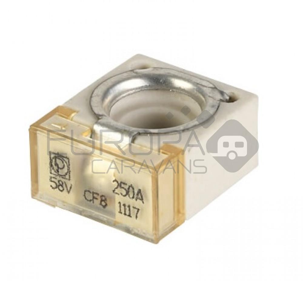 Blokzekering 250A p/s