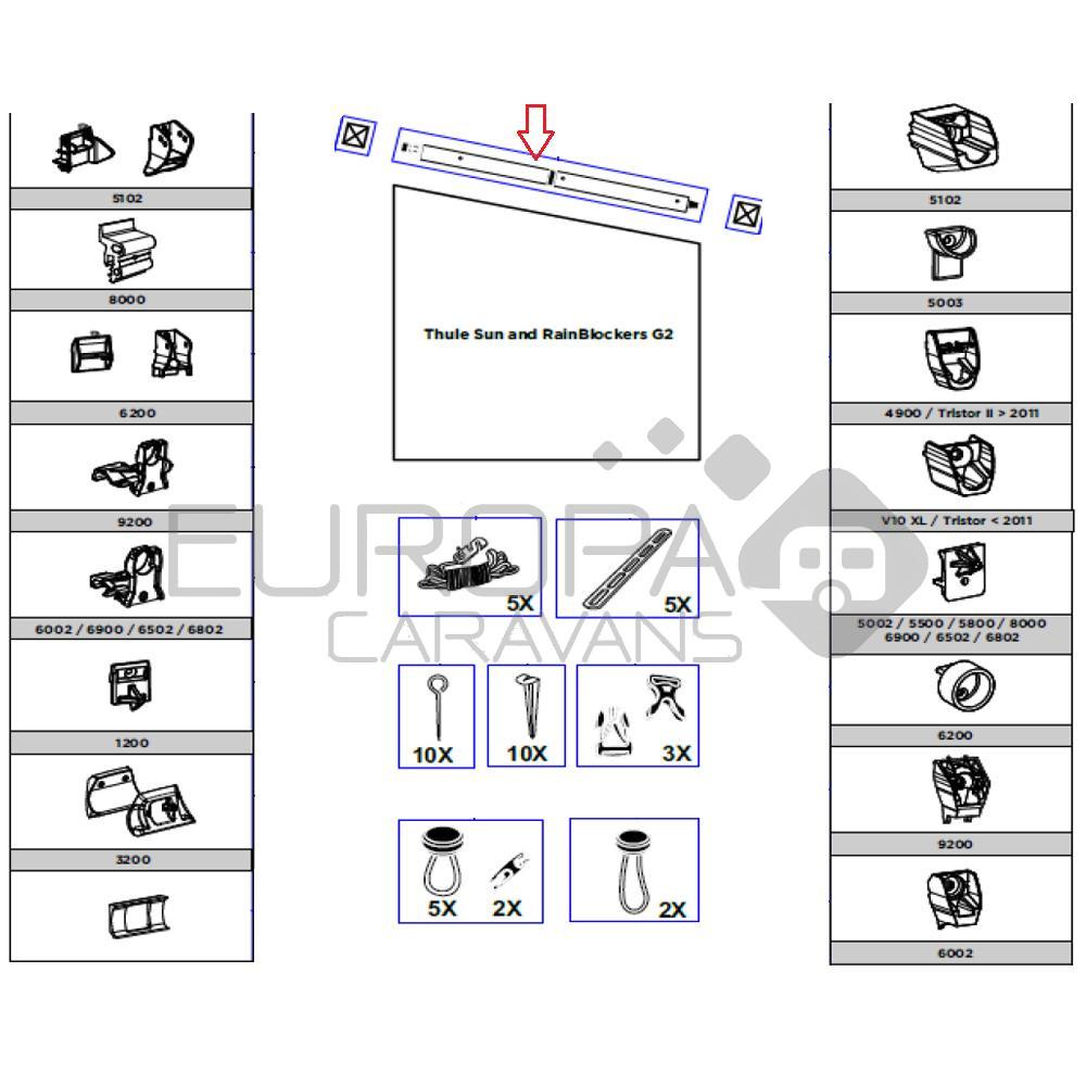 Thule Tension Rafter Blocker G2 2.50 3200
