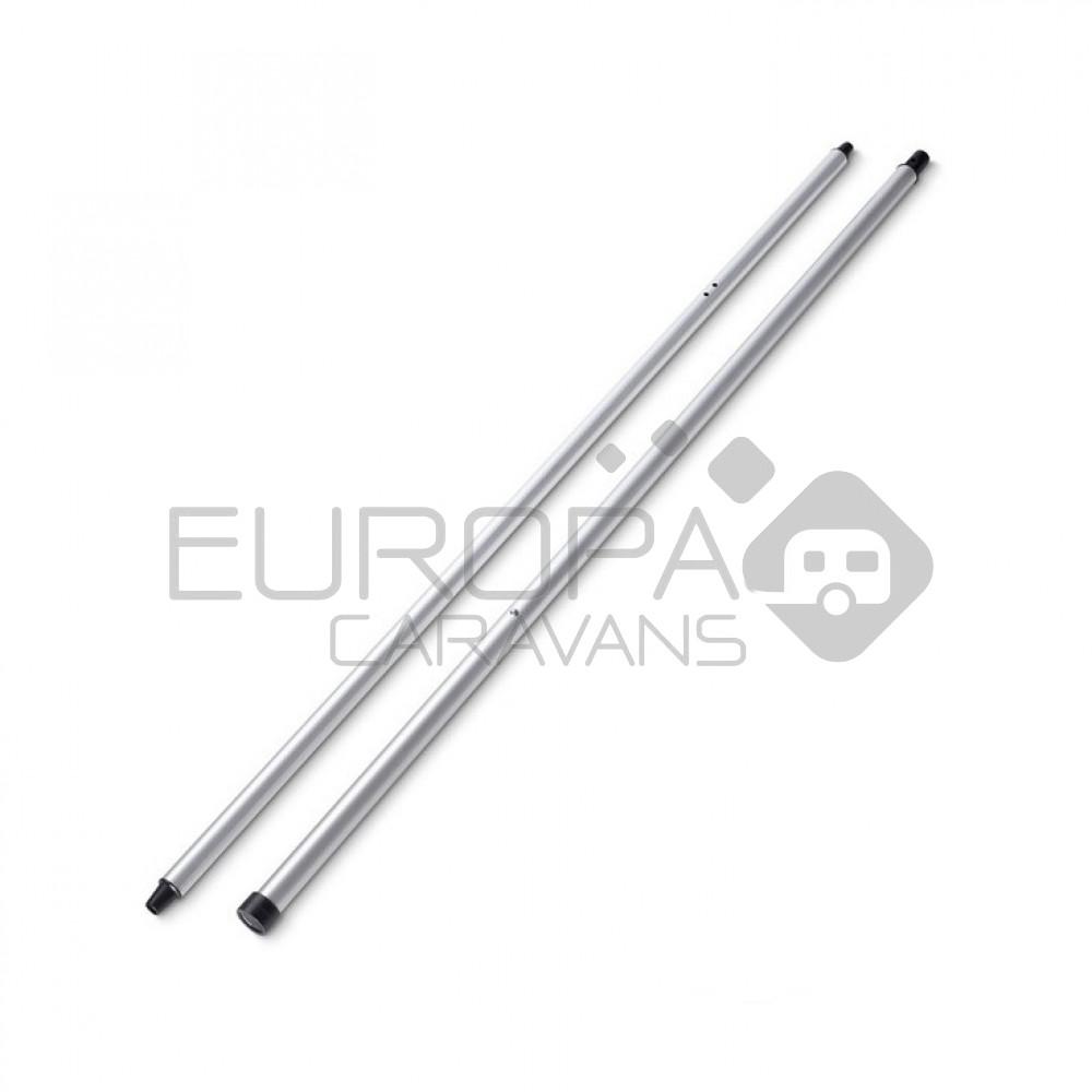 Thule Tension Rafter G2 3.00m Dak