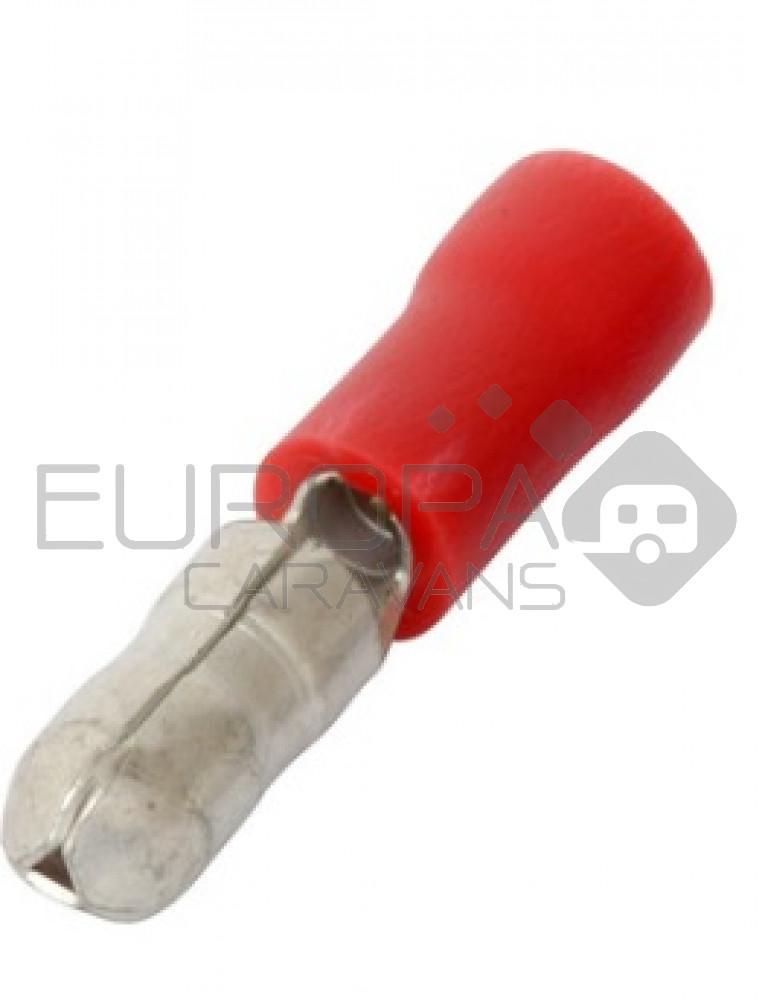 Rondsteker Man 3.8-1.7mm 100st