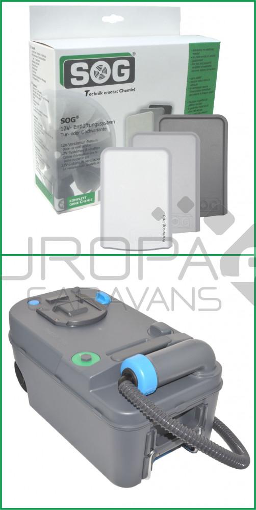SOG Dakontluchting Type H C220