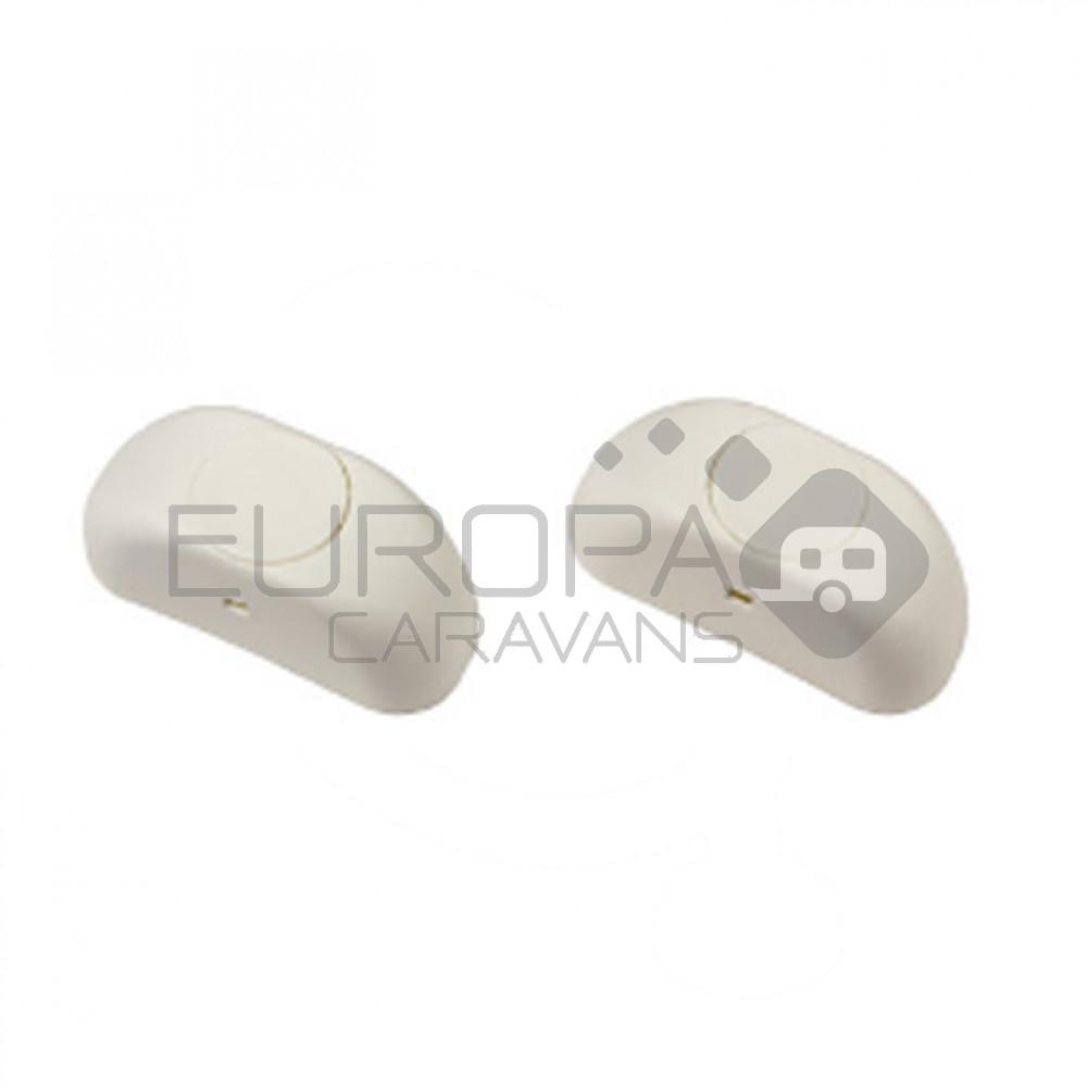 Fiamma Afschermkap Lower Carry-Bike 2st.