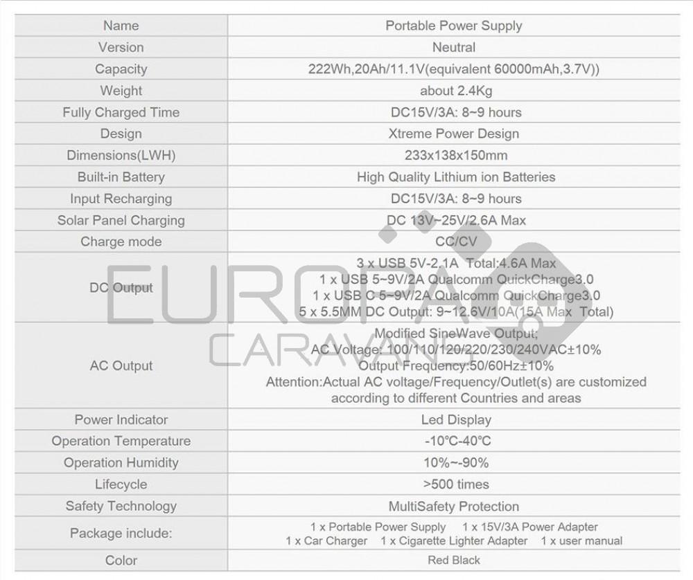 Vechline Portable Power Supply 222Wh