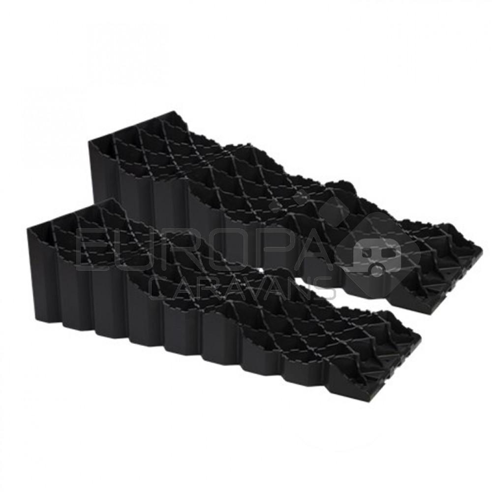 Triple Level Pairs in Bag