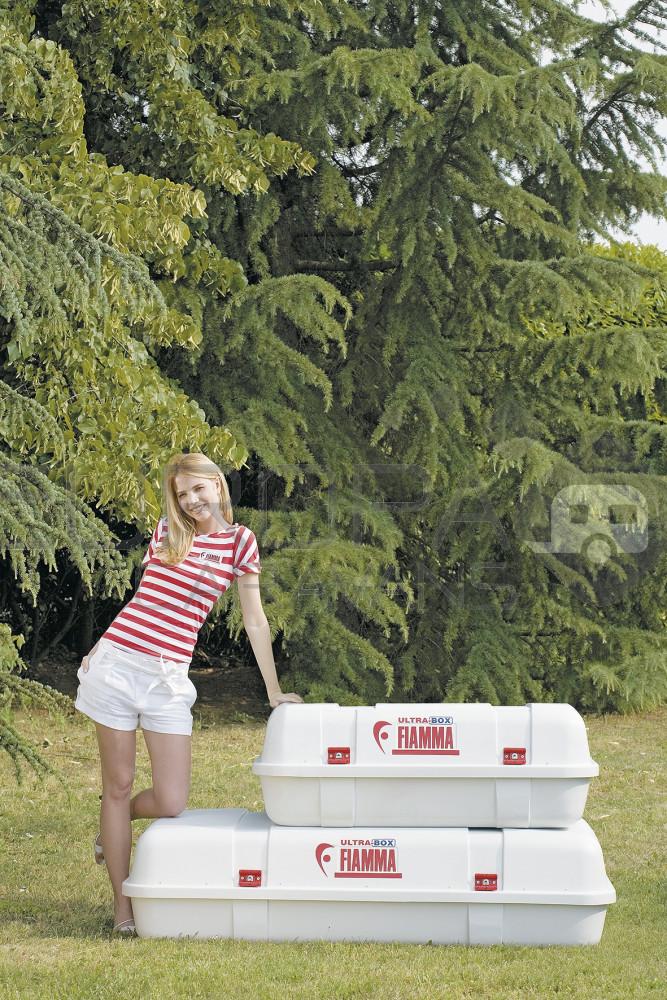 Fiamma Ultra-Box 2 02084-01-