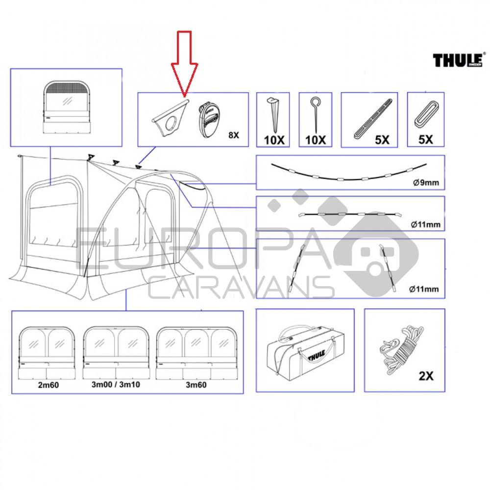 Thule bevestiging Quick Fit (8x)