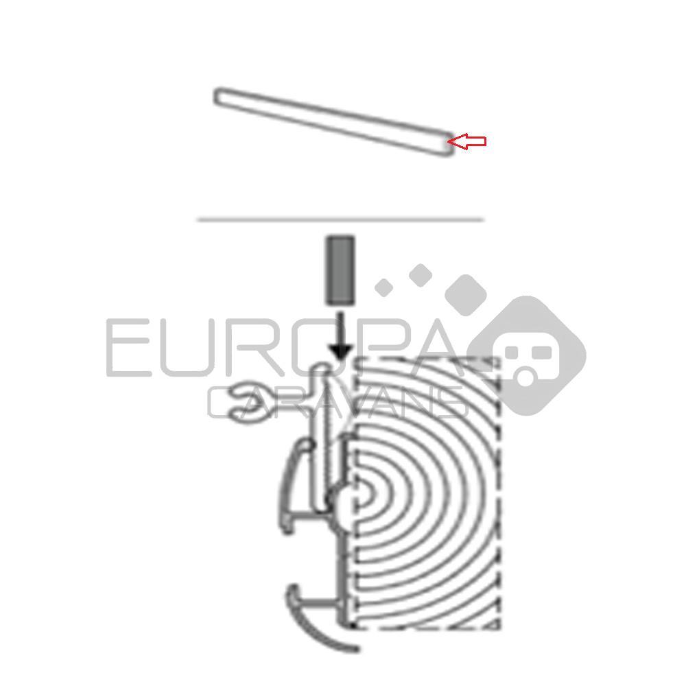 Thule Adapter voor Hobby 2015 (10 st)
