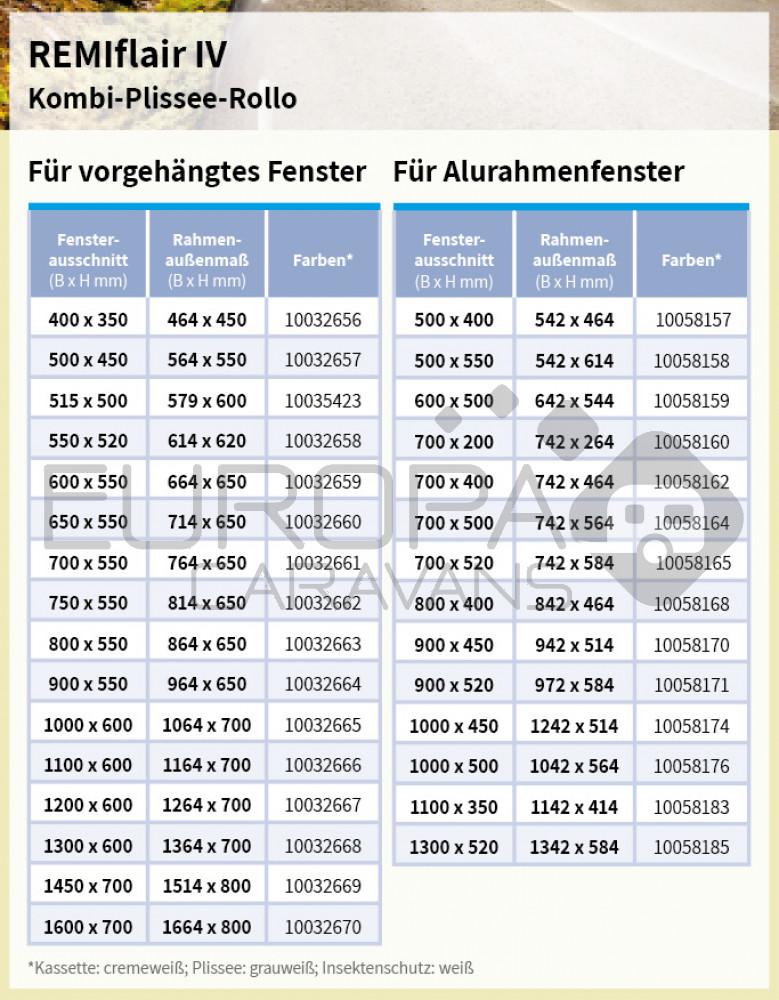 Remiflair 4 Aluminium Raamlijst 1300x520