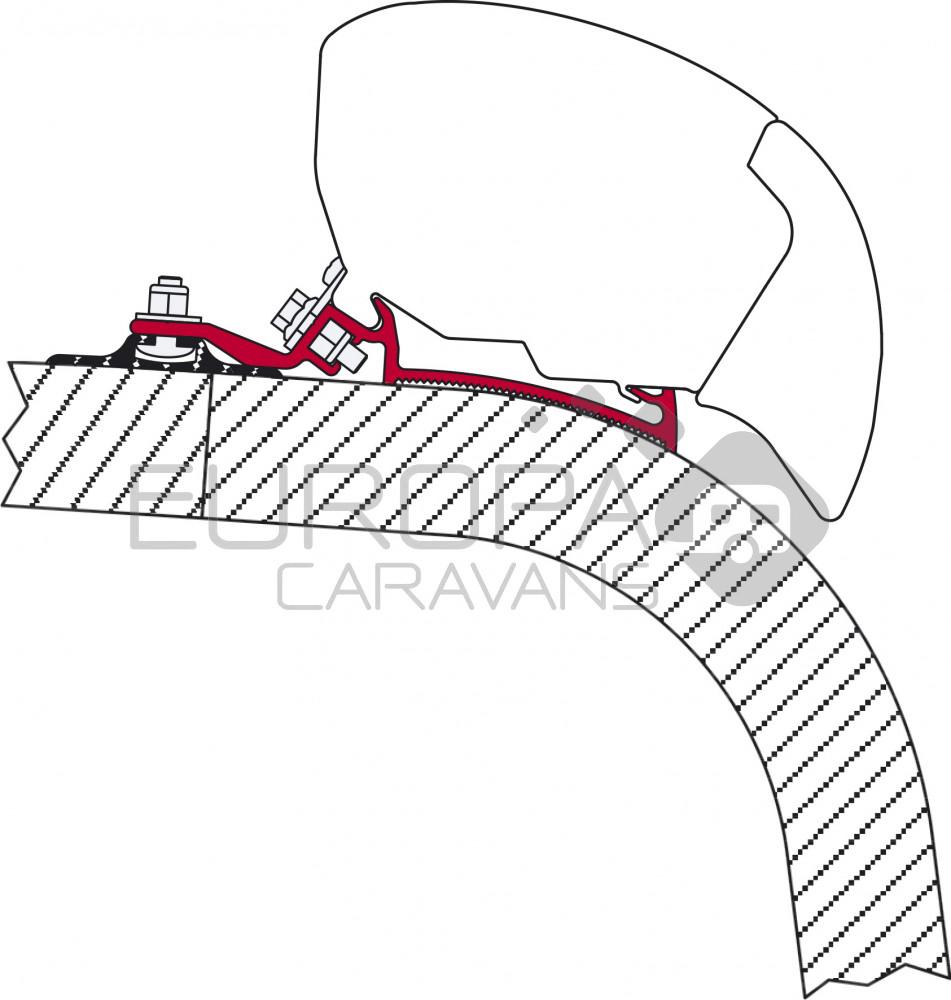 Fiamma Giottiline/Fendt Kit F65/F80