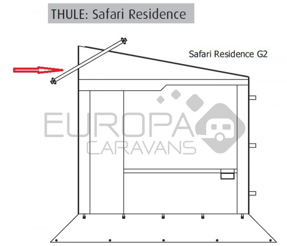 Thule support profile Safari Residence