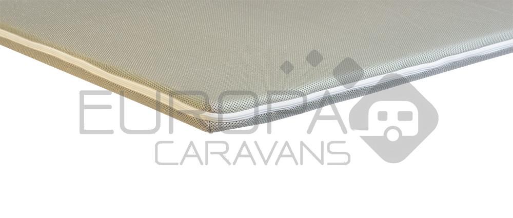 Topper Coolplus Memory Foam 140x210