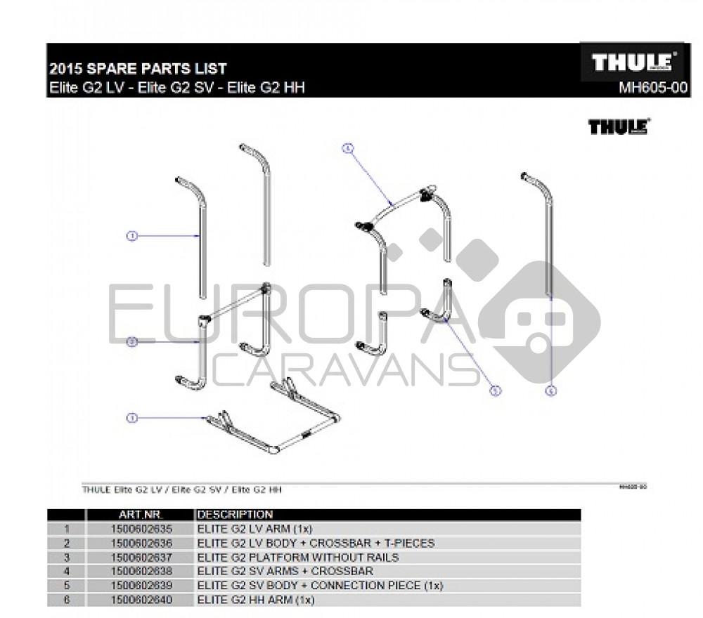 Thule elite G2 LV body/crossbar/t-pieces
