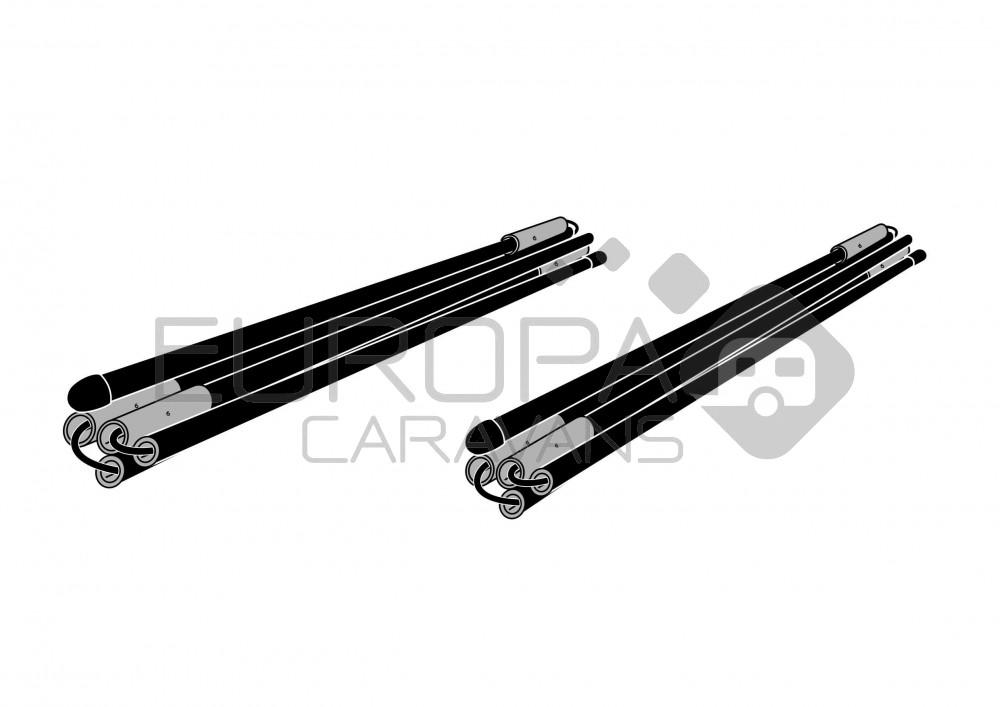 Thule Quickfit spansysteem zijwanden (set a 2)