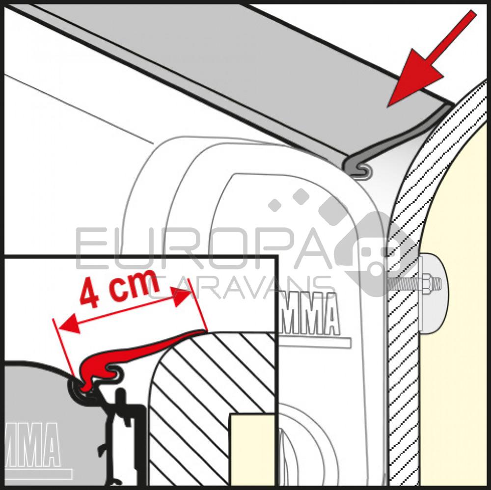 Fiamma Rain Guard M 30mtr