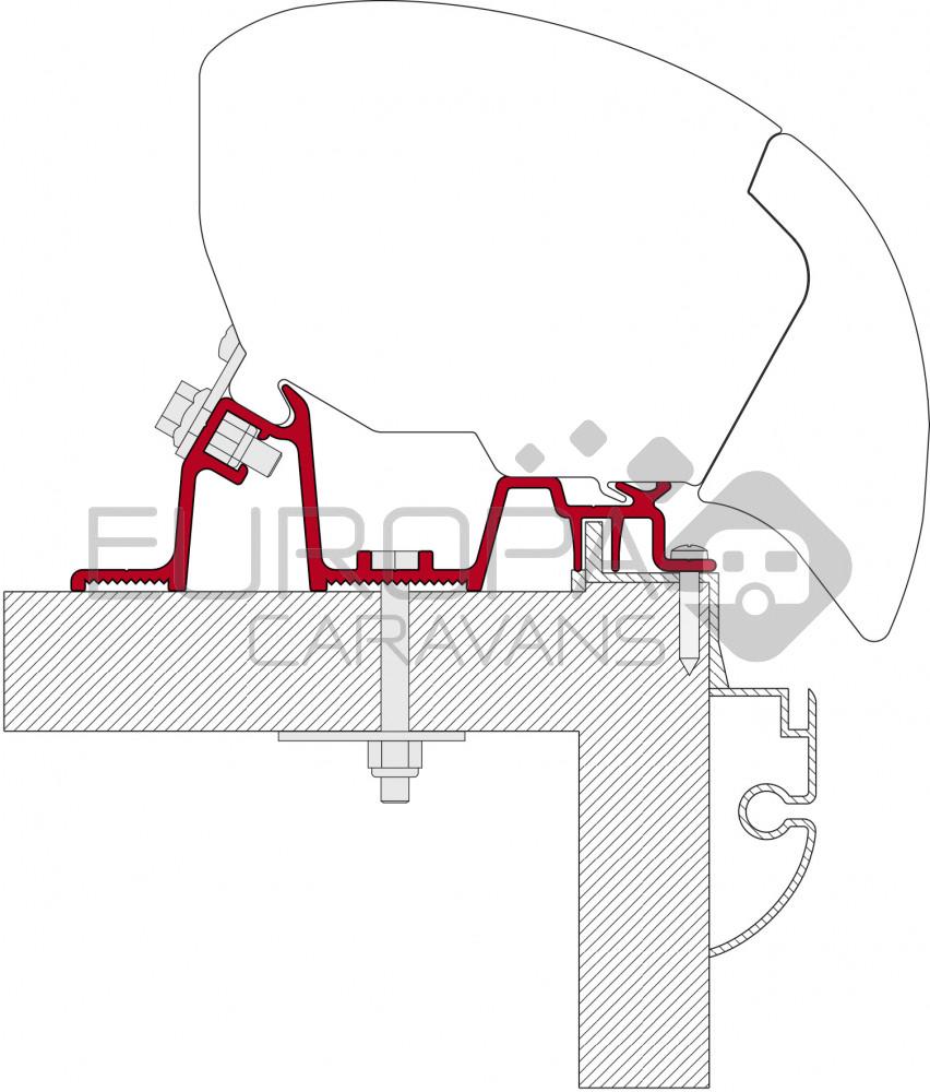 Fiamma Hobby Premium Kit F65/F80