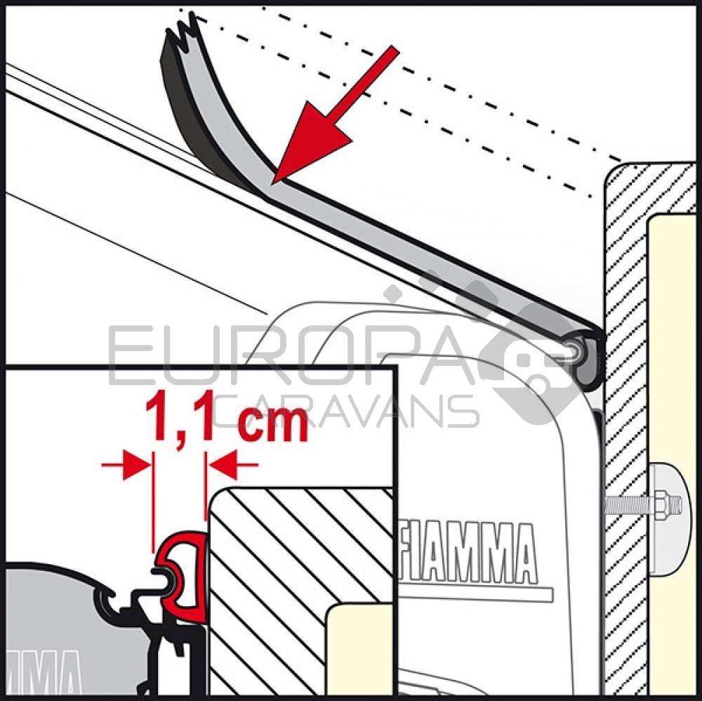 Fiamma Kit Rain Guard S 550cm