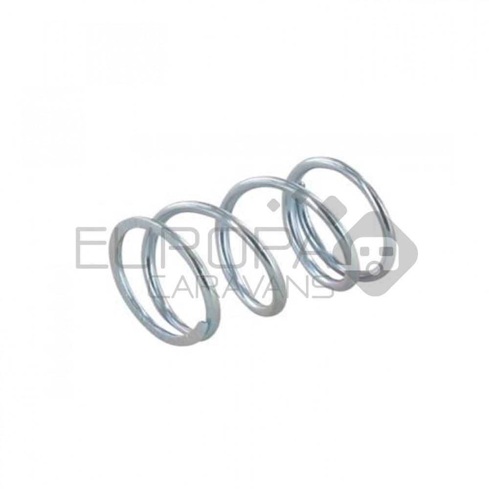 AL-KO Indicator Veer Koppeling