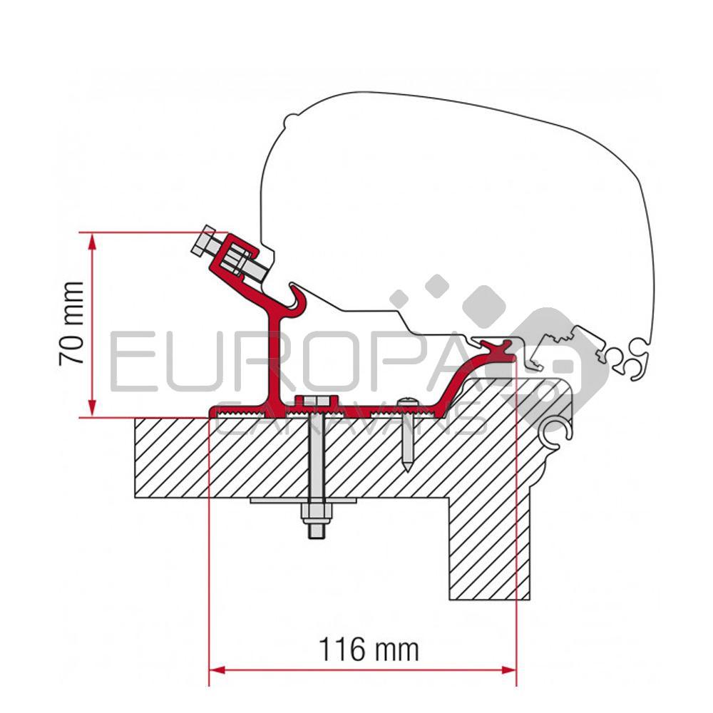 Fiamma Hobby Easy/Ontour/Adria Adora Kit F65/F80