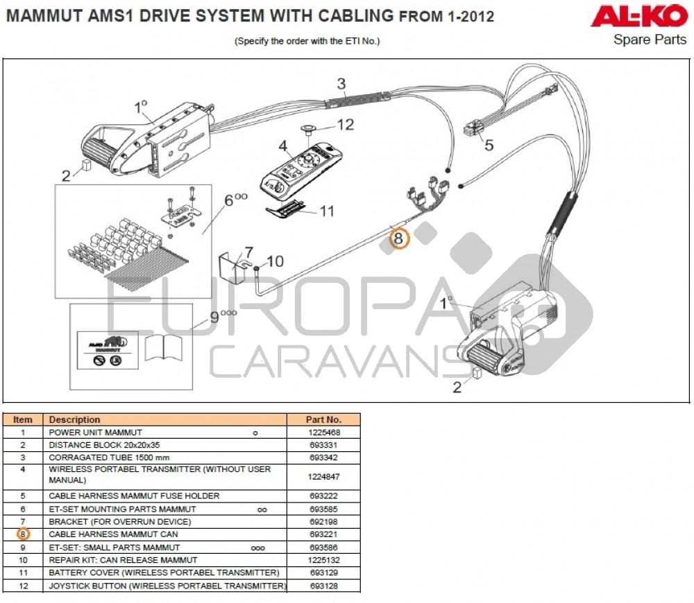 AL-KO Kabelboom Mammut Mover