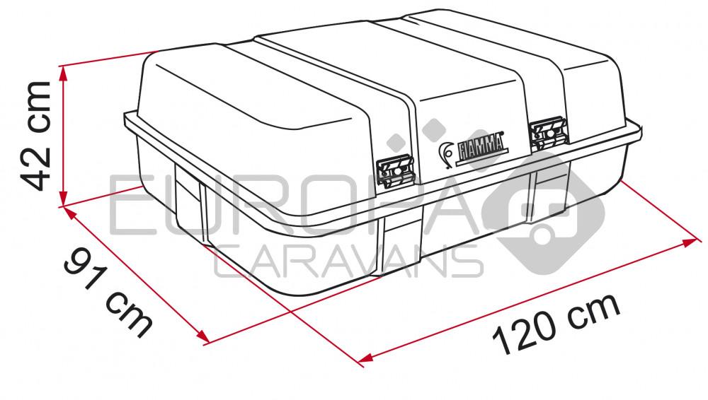 Fiamma Ultra-Box 2 02084-01-