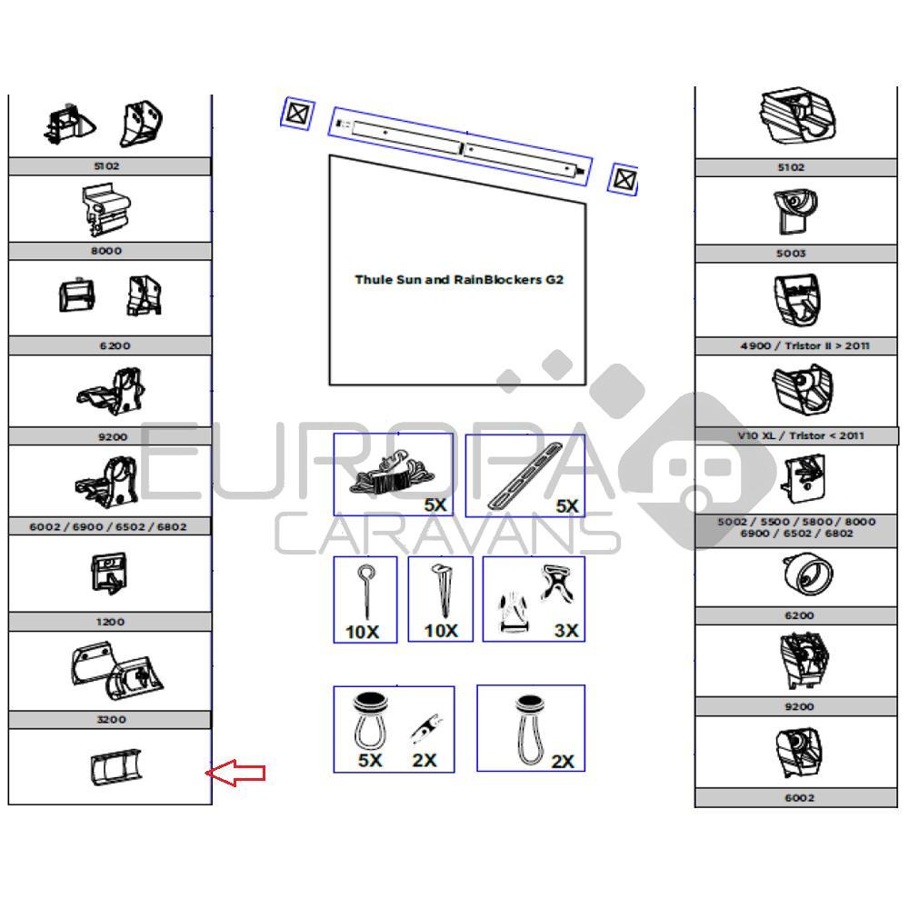Thule Connection Pieces Tension Rafter 3200