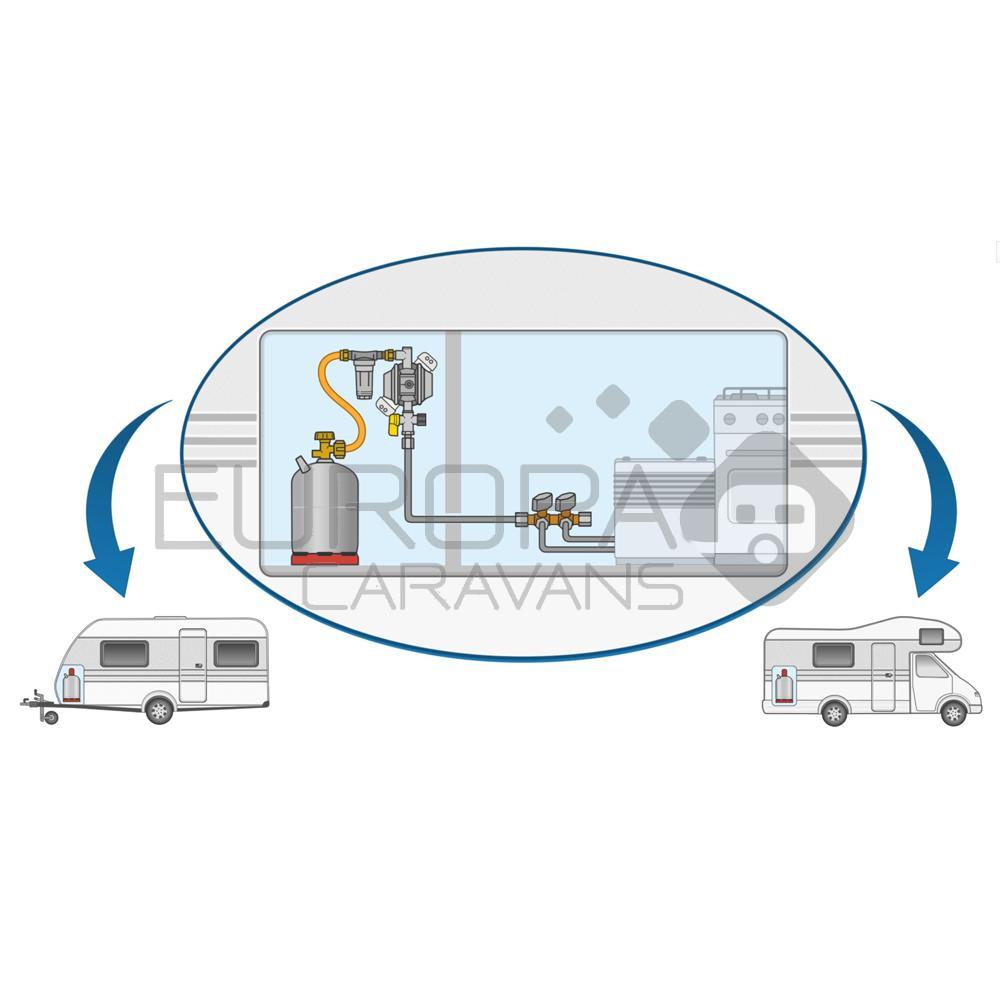 GOK Caramatic BasicOne M20x1,5-90°xRVS10