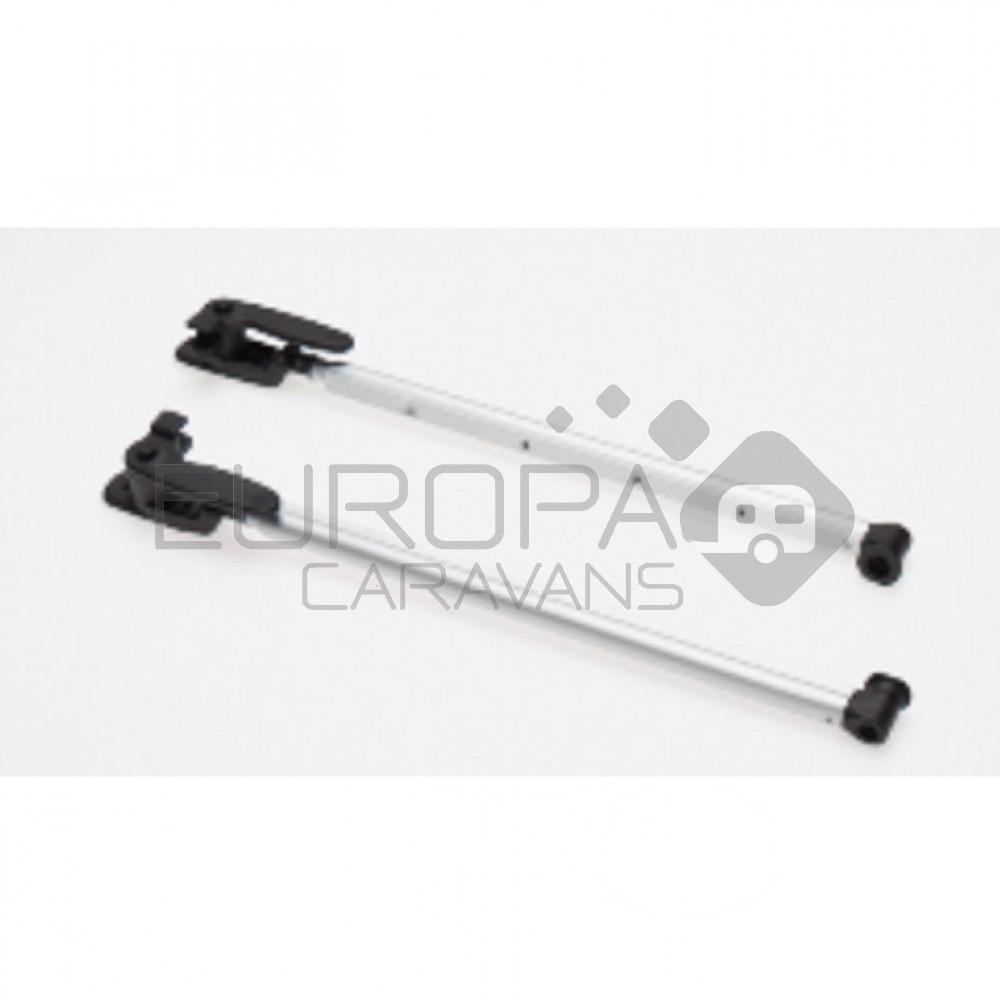 Dometic S4/S5 Raamuitzetter 600mm Lengte 32.4cm