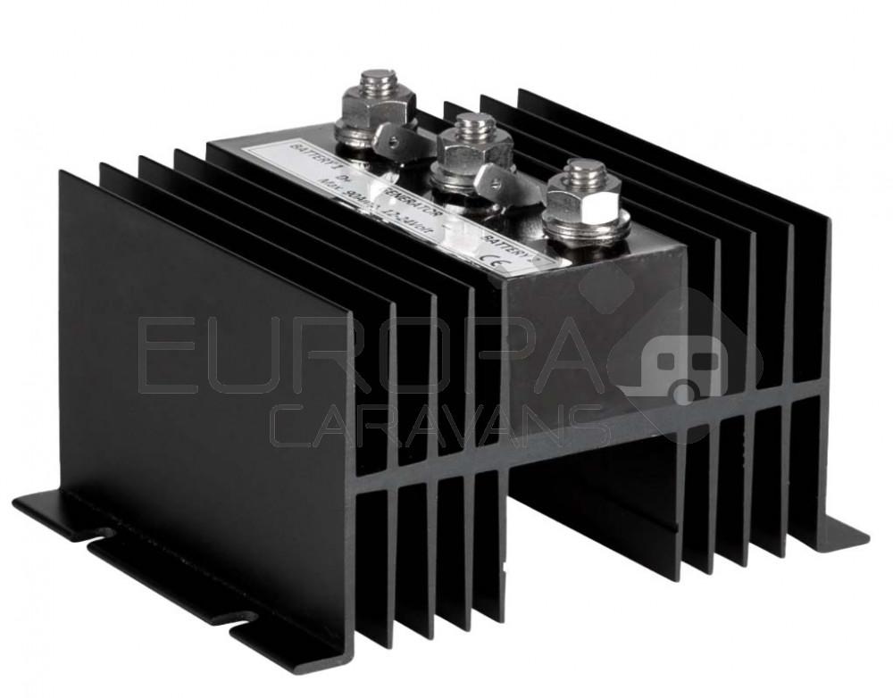 Laadstroomverdeler DB 180