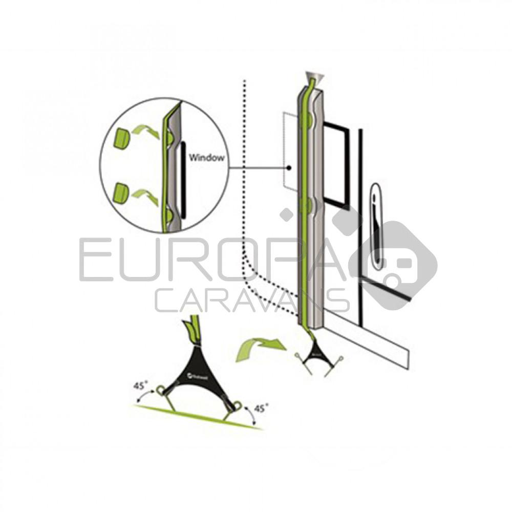 Outwell dichtingsblok voor Caravanaanbouw