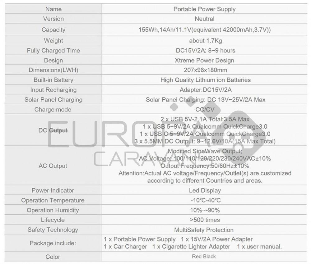 Vechline Portable Power Supply 155Wh