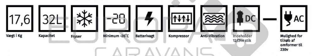 FMT Fridge Q36 Compressor Koelbox 32L 12/24V