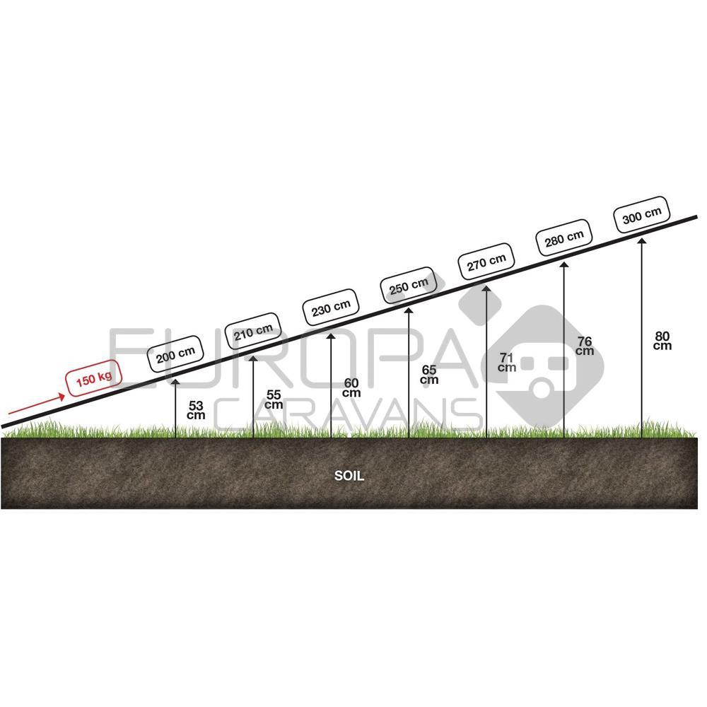 Manual Bike 190cm Rechts