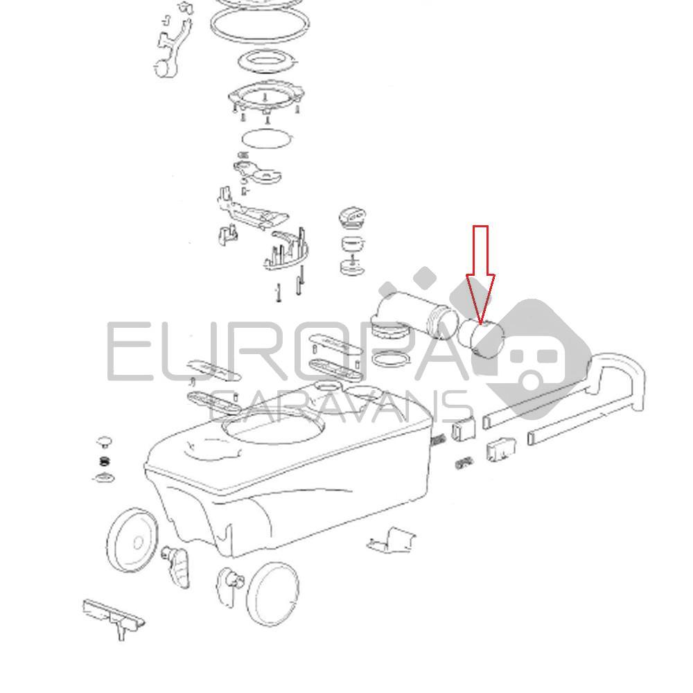 Thetford C500 Dosage dop Turquoise green