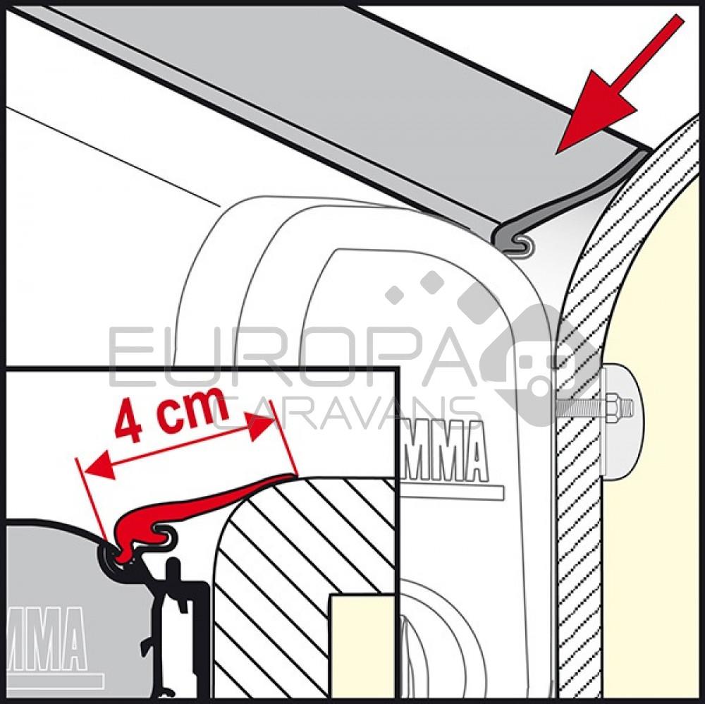 Fiamma Kit Rain Guard M 550cm