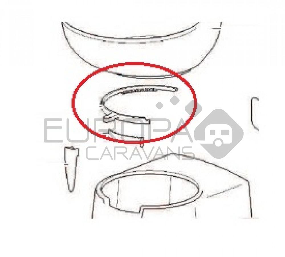Ring blade mechanism