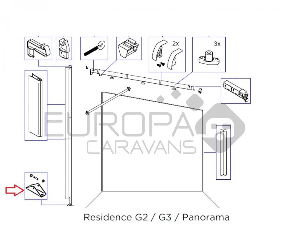 Thule Residence/Panorama Voet Staander 2 stuks