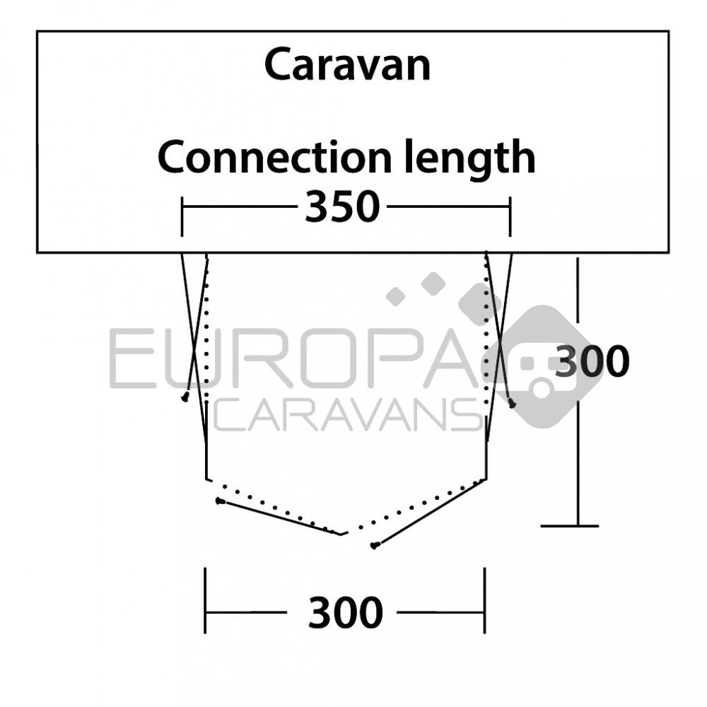 Mirage 300SA Caravanvoortent