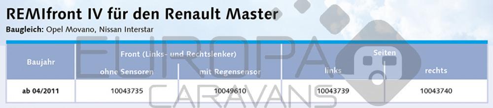 Remifront 4 Renault Master 04/2011-08/2019 met Regensensor