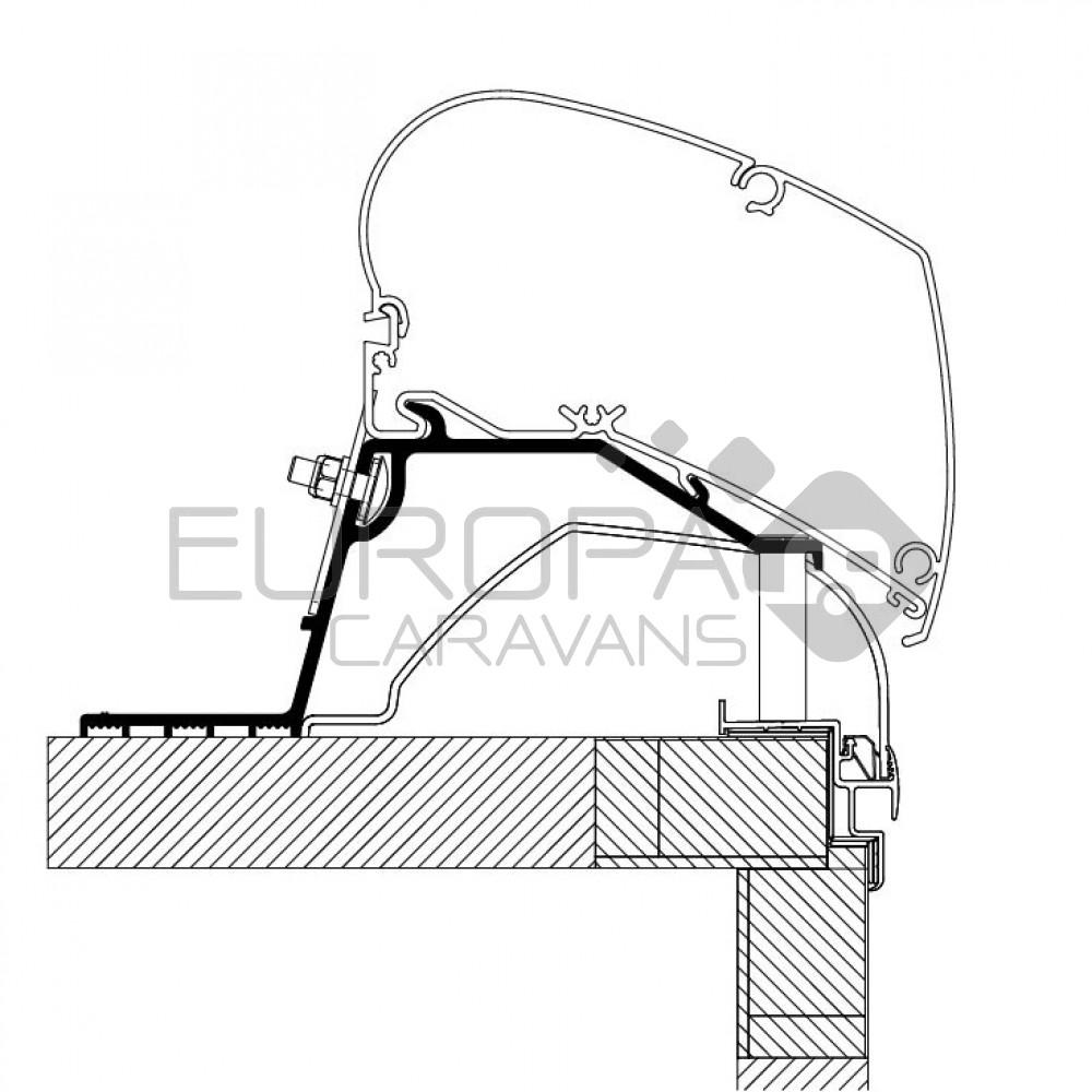 Thule Hobby Caravan Roof Adapter >2014