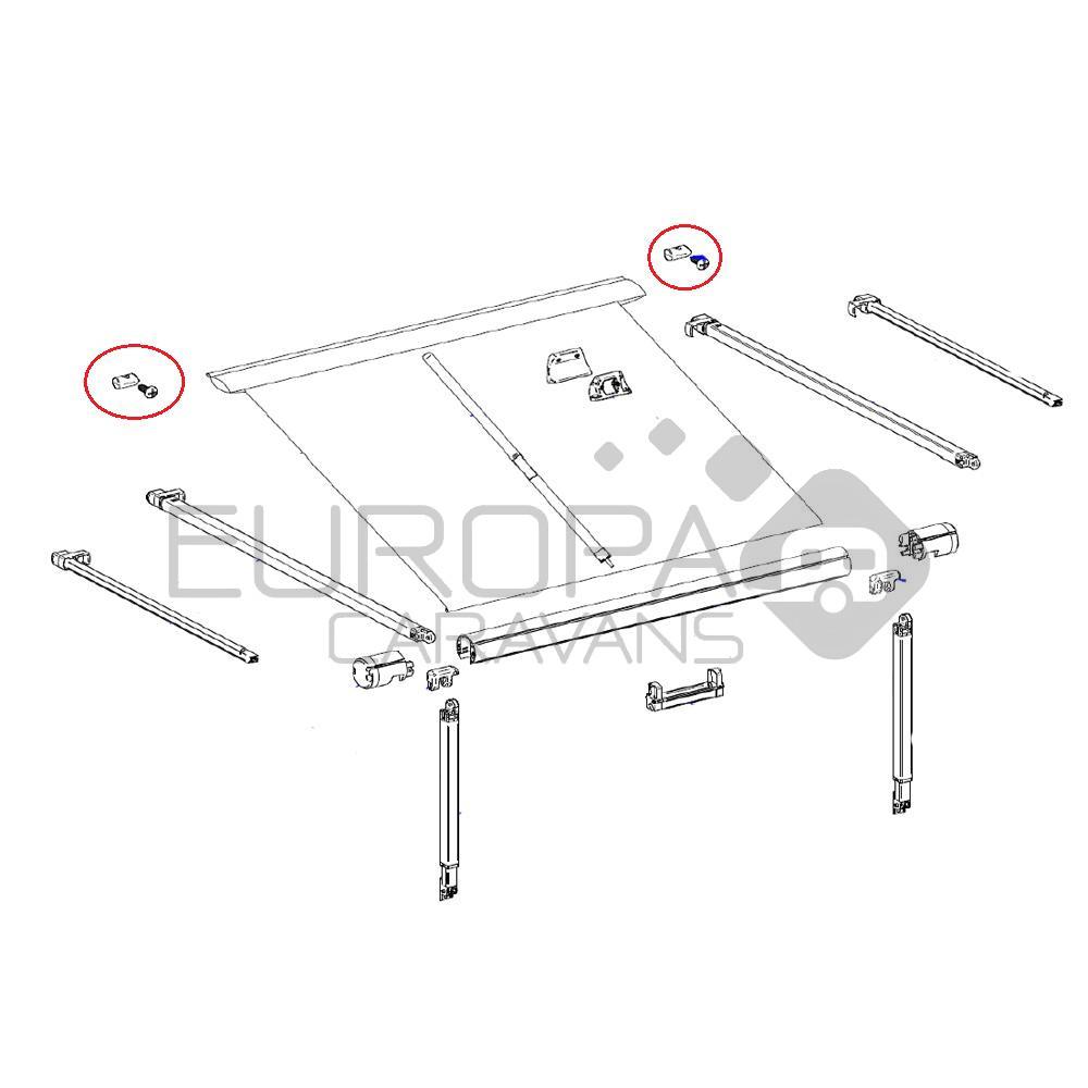 Thule Caravanrail Blocker Set Caravan Style
