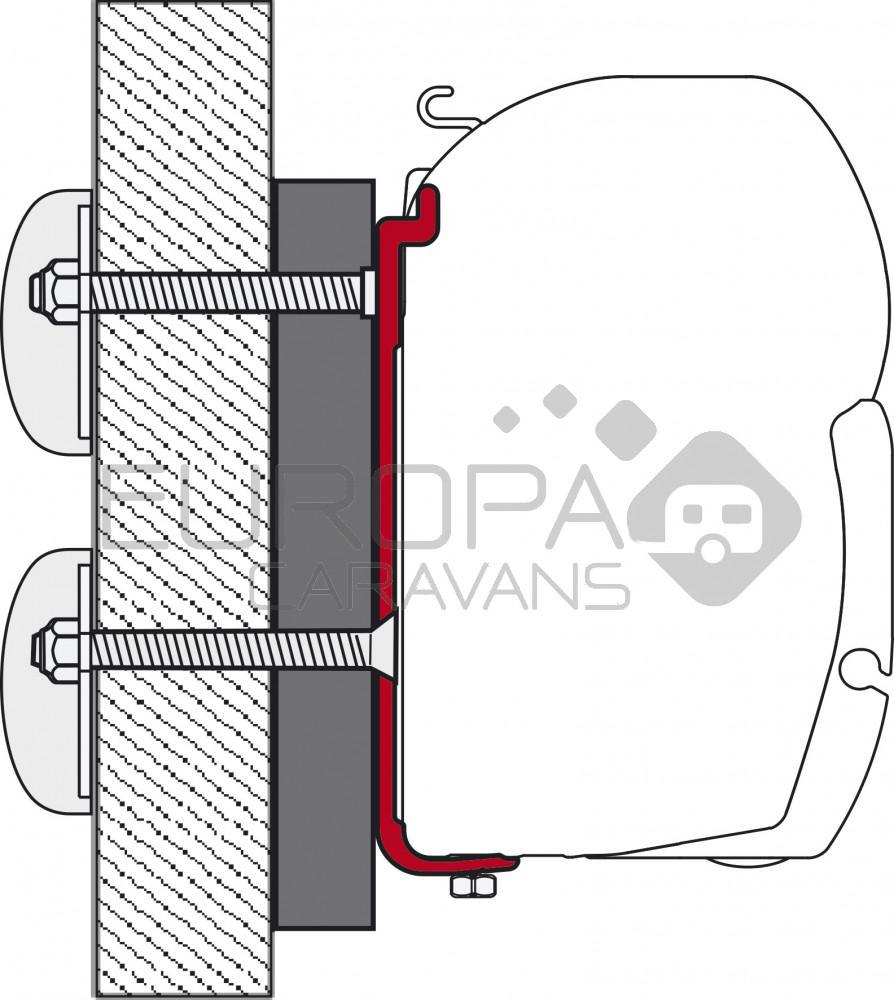 Fiamma Dethleffs Globebus Kit F45