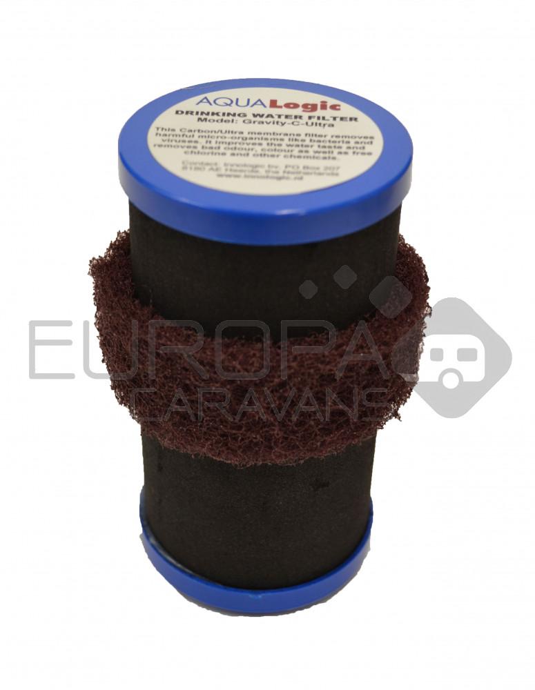 AquaLogic Inline-C-Ultra Filterset