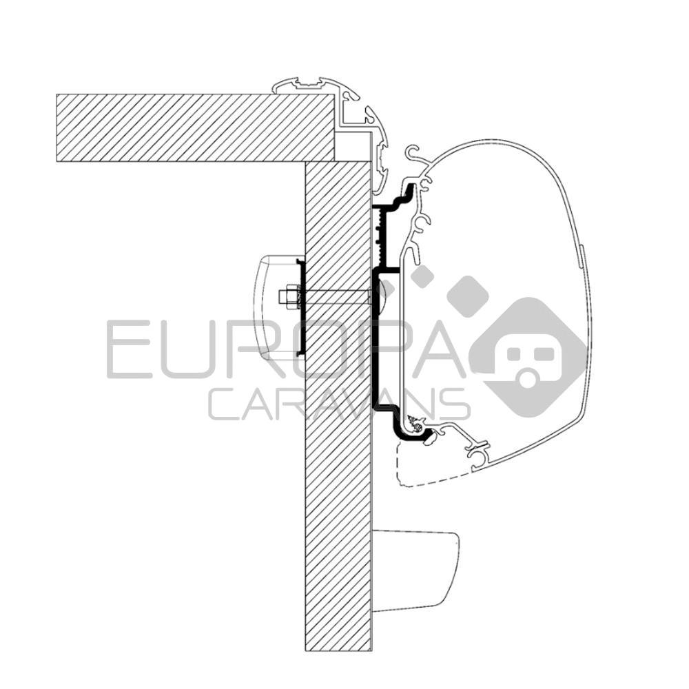 Thule Knaus Adapter 2017