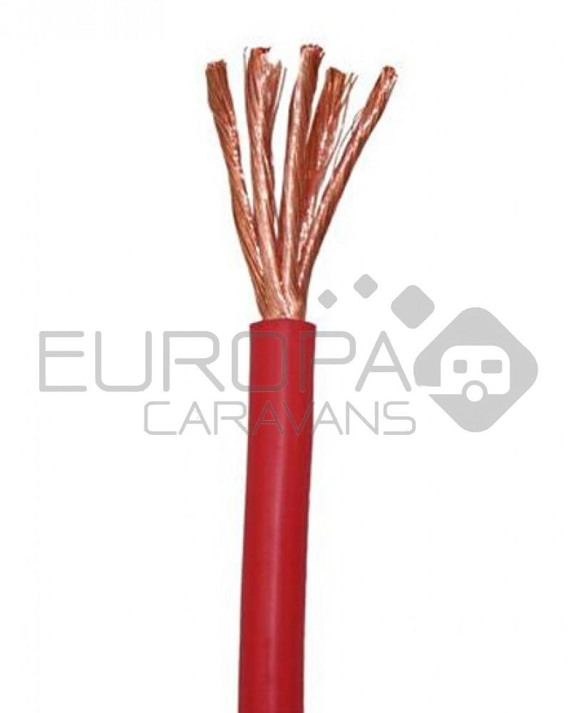 Accukabel 25mm² Dubbel Geisoleerd