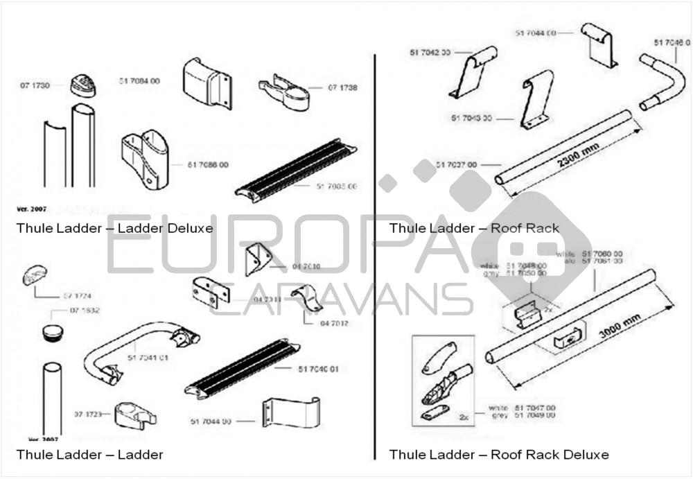 Hinge oval Omniladdder de Luxe 1500600529