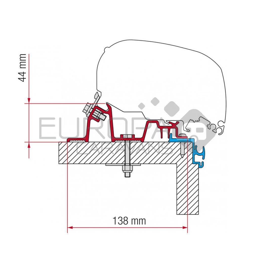 Fiamma Hobby Excellent Kit F65/F80