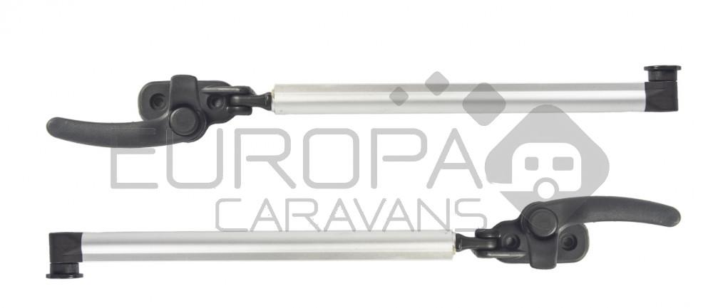 Dometic C6 Raamuitzetter met Knop 1000x622