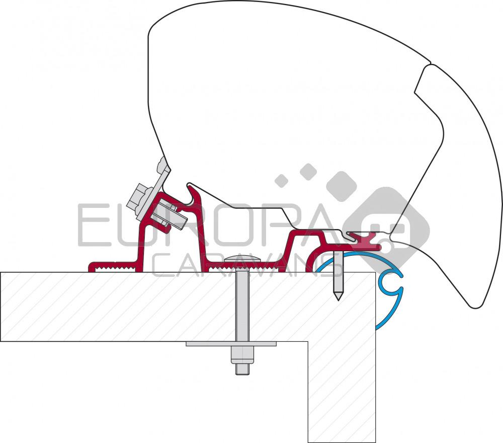 Fiamma Caravan Standard Kit F65/F80