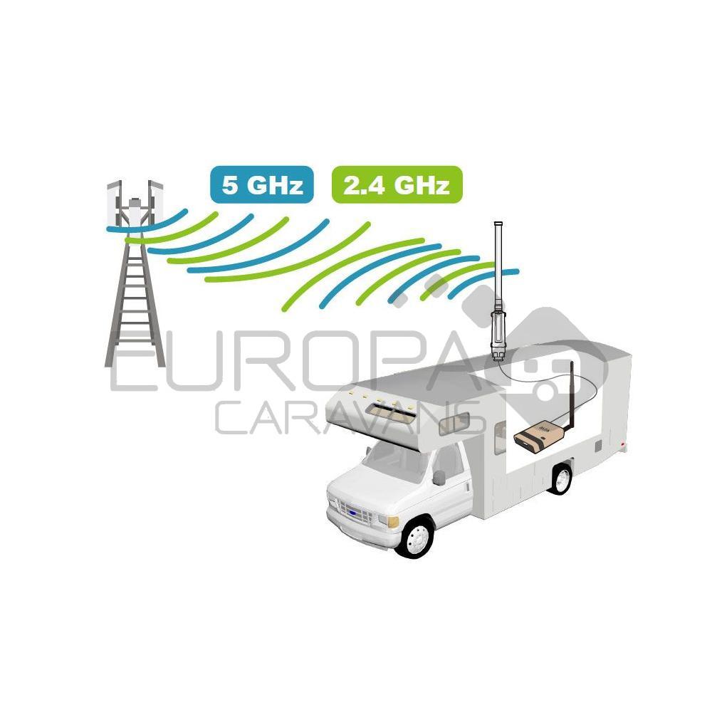 Alfa Network WiFi-Camp Pro 3